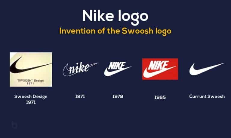 Nike name ru генератор