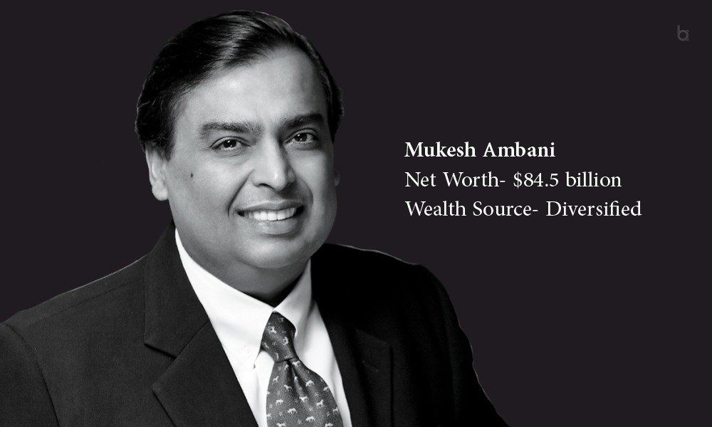 Richest Persons in India
