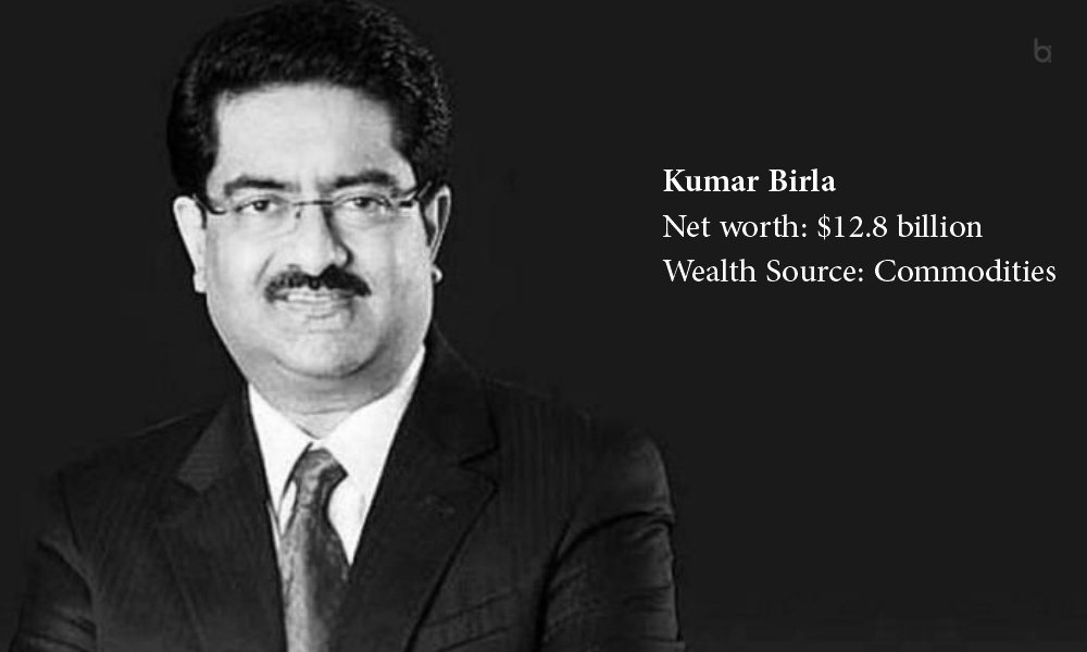richest persons in India