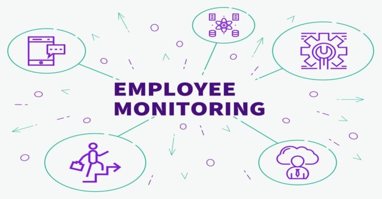 Employee Monitoring And Privacy: 7 Things To Know