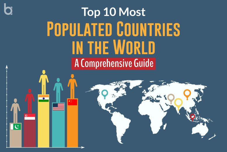 Most Populated Countries In The World Updated 2023 