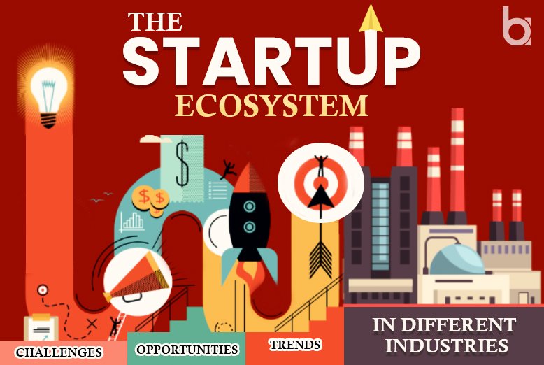 Startup Ecosystem