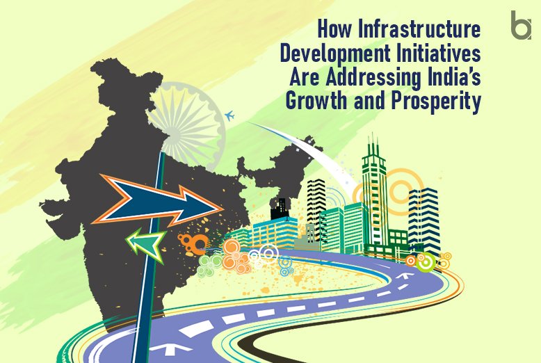 essay on infrastructure development in india