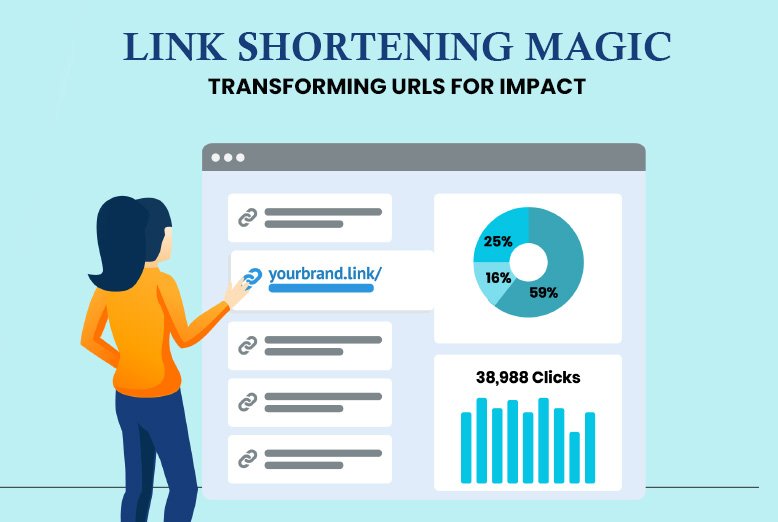 Link Shortening Magic: Transforming URLs for Impact